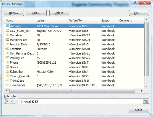 Clicking the Edit button in the accompanying figure opens the New Name dialog box in which you can modify the selected defined name.