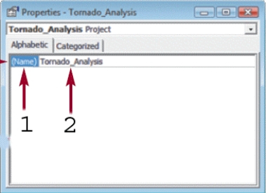   -The item marked 1 in the accompanying figure is the property ____________________.