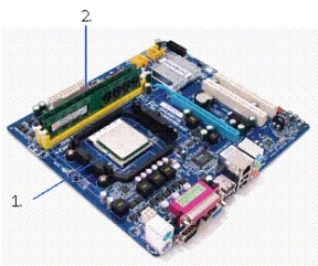   -In the figure above, #2 is pointing to the ____. A) ROM chips B) Battery C) Microprocessor D) Memory modules