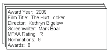   -Referring to the figure above, in a database containing information about movies, the name of the actual movie would identify a(n)  ____ in an Access table. A) field B) record C) query D) index