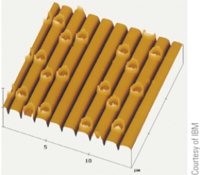   -In the accompanying figure,the lighter,smooth surface areas of the CD are called ____________________.
