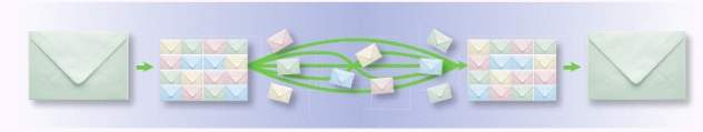   -A more efficient alternative to <u>packet</u> switching is shown in the accompanying figure._________________________