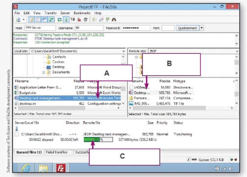   -The accompanying figure is a screenshot of FileZilla,in which the ____ file will go to the location pointed to by box B. A)  downloaded B)  uploaded C)  redirected D)  remastered