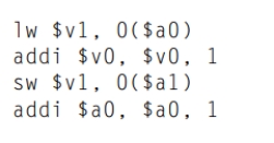 In the snippet of MIPS assembler code below, how many times is instruction memory accessed? How many times is data memory accessed? (Count only accesses to memory, not registers.)  