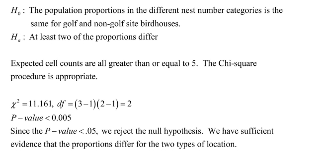 a) b) There is a smaller proportion than expected of 0 nests occupied, and a greater proportion than expected of 2-3 nests occupied on golf courses.It does not appear that the golf course bluebird houses are less attractive.