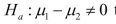 When an alternative hypothesis is   0he P-value is found bydoubling the appropriate area under the t curve.