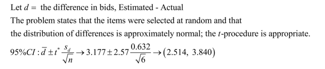 a) b) There is sufficient evidence of a difference in the mean actual and estimated bids; 0 is not in the confidence interval.