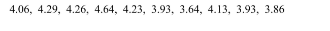 A boat manufacturer claims that a particular boat model and motor combination willburn less than 4.0 gallons of fuel per hour. Fuel consumption for a random sample of10 similar boats was measured, resulting in the data below: A consumer group is interested in determining if there is convincing evidence that themanufacturer's claim is correct. a) What null and alternative hypotheses should the investigators use? In a fewsentences, justify your choice of the alternative hypothesis. b) Using a graphic technique of your choice, show that the t-procedures areappropriate to use with these data. c) Using your hypotheses from part (a), carry out a hypothesis test using ?= 0.05and interpret the results. d) In the context of this study, describe a Type I and a Type II error.
