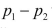 The large sample confidence interval procedure for estimating   using z can safely be used if the combined samples have at least 20 successes  and 20  failures. 