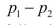 Suppose that you have estimated the difference between two population proportions,   , using a confidence interval. What are the appropriate interpretations of thefollowing results? a) Both endpoints of the confidence interval for   are positive. b) Both endpoints of the confidence interval for   are negative. c) Zero is included in the confidence interval.