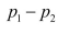 Suppose that you have estimated the difference between two population proportions,   , using a confidence interval. What are the appropriate interpretations of thefollowing results? a) Both endpoints of the confidence interval for   are positive. b) Both endpoints of the confidence interval for   are negative. c) Zero is included in the confidence interval.