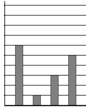   -The above figure shows the long-run expansion path.The long-run average cost curve will be A)  horizontal. B)  downward sloping. C)  upward sloping. D)  vertical.