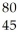<strong>An anion has 45 neutrons and 36 electrons.If it has a -1 charge,what is its correct symbol?</strong> A) B) C) D) E)