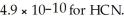 What is the hydronium ion concentration in an aqueous solution prepared by mixing 50.00 mL of 0.10 mol L<sup>-1</sup> HCN with 50.00 mL of 0.010 mol L<sup>-1</sup> NaCN? Assume that the volumes of the solutions are additive and that K<sub>a</sub> =   A) 4.9 × 10<sup>-</sup><sup>11</sup> mol L<sup>-1</sup> B) 4.9 × 10<sup>-10</sup> mol L<sup>-1</sup> C) 4.9 × 10<sup>-</sup><sup>9</sup> mol L<sup>-1</sup> D) 7.0 × 10<sup>-6</sup> mol L<sup>-1</sup>