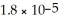 What is the pH of a solution made by mixing 10.00 mL of 0.10 mol L<sup>-1</sup> aqueous acetic acid with 10.00 mL of 0.10 mol L<sup>-1</sup> KOH(aq) ? Assume that the volumes of the solutions are additive.K<sub>a</sub> =   For CH<sub>3</sub>COOH. A) 5.28 B) 7.00 C) 8.72 D) 10.02