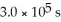     Decomposes in the gas phase by the reaction   The reaction is first order in     And the rate constant is 3.0 ×     At 600 K.A vessel is charged with 2.4 atm of   At 600 K.The partial pressure of     At   Is ________ atm. A) 0.76 B) 2.2 C) 0.98 D) 0.29 E) 1.4 × 10<sup>5</sup>