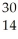 <strong>Consider the following nuclear reactions. Al + He → 1+ N1 → Si + 2 What are the nuclides 1 and 2,respectively?</strong> A) P and β B) Si and β C) S and β D) Mg and 2 β