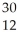 <strong>Consider the following nuclear reactions. Al + He → 1+ N1 → Si + 2 What are the nuclides 1 and 2,respectively?</strong> A) P and β B) Si and β C) S and β D) Mg and 2 β