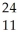 <strong>The beta decay of Na produces an isotope of ________.</strong> A)Al B)Mg C)Na D)Ne E)O