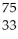 Bombardment of   As by a deuteron,   H,forms a proton and an isotope which has a mass number of ________ and an atomic number of ________. A) 75,32 B) 75,33 C) 73,32 D) 76,33 E) 74,34