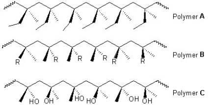 Classify the following polymers as atactic,isotactic or syndiotactic:   A) Polymer A is isotactic,polymer B is atactic and polymer C is syndiotactic. B) Polymer A is atactic,polymer B is isotactic and polymer C is syndiotactic. C) Polymers A and B are isotactic and polymer C is syndiotactic. D) Polymer A is isotactic and polymers B and C is syndiotactic. E) Polymer A is syndiotactic,polymer B is isotactic and polymer C is atactic.