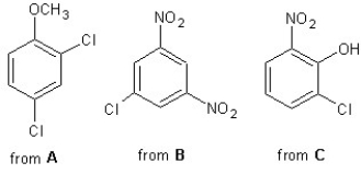 Predict major products for chlorination of the following three aromatic compounds:   A)    B)    C)    D)    E)   