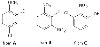 Predict major products for chlorination of the following three aromatic compounds:   A)    B)    C)    D)    E)   