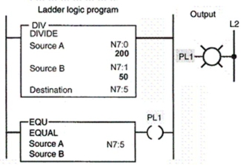 <strong>Assume the value stored in N7:0 is 90,the value stored at N7:1 is 3 and the constant for source B of the EQU instruction is 10.What would the state of PL1 be? </strong> A)Off B)On
