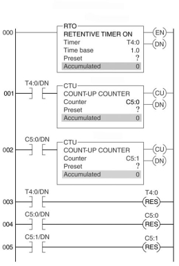 <strong>For the 24-hour clock program,Counter C5:0 is preset for: </strong> A)12. B)24. C)60. D)120.