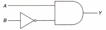 <strong>With reference to the logic circuit,the output Y will be at a logic 1 when: </strong> A)inputs A and B are logic 1. B)input A or B is logic 1. C)input A is at logic 1 and input B is at logic 0. D)input A is at logic 0 and input B is at logic 1.