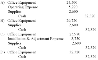 A company purchased office equipment for $24,500 and paid $1,470 in sales tax, $550 for installation, $3,200 for a needed adjustment to the equipment, and $2,600 for supplies that will be used for periodic routine Maintenance. What is the journal entry to record this purchase?   A)  Option: A B)  Option: B C)  Option: C D)  Option: D