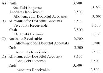 The required entry(ies)  on May 29 to record the recovery is:   A)  Option A B)  Option B C)  Option C D)  Option D