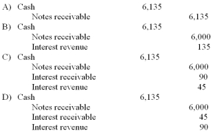 On December 1, 2010, a company accepted a $6,000, 9%, 3-month note from a customer in payment of his overdue account. The company prepares year-end financial statements on December 31. What entry should the company make on March 1, 2011, when the note and interest are paid?   A)  Option A B)  Option B C)  Option C D)  Option D