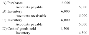On July 1,B. Darin Company sold merchandise costing $4,500 to S. Dee Company for $6,000, terms 2/10, n/30. Both companies use a periodic inventory system. What is the journal entry that S. Dee Company will make on July 1?   A)  Option A B)  Option B C)  Option C D)  Option D