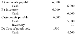 On July 1,B. Darin Company sold merchandise costing $4,500 to S. Dee Company for $6,000, terms 2/10, n/30. Both companies use the perpetual inventory system. S. Dee Company pays the invoice on July 8 and takes the appropriate discount. What is the journal entry that S. Dee Company will make on July 8?   A)  Option A B)  Option B C)  Option C D)  Option D