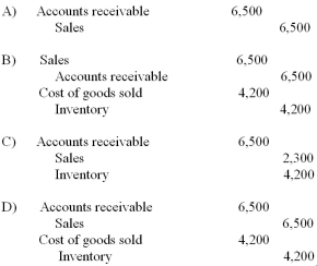 What is the journal entry that B.Darin makes on October 1 to record this sale?   A)  Option A B)  Option B C)  Option C D)  Option D