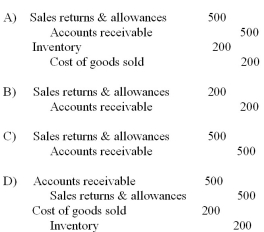 What is the journal entry that B. Darin Company makes on October 4 to record the sales return?   A)  Option A B)  Option B C)  Option C D)  Option D