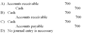 What is the necessary journal entry to be recorded by Flynn Company for the NSF check returned?   A)  Option A B)  Option B C)  Option C D)  Option D
