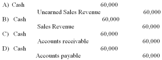 The correct entry by Seconds Best Company to record the receipt of payment in the current month is:   A)  Option A B)  Option B C)  Option C D)  Option D