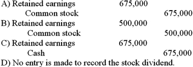 A corporation had 50,000 shares of $20 par value common stock outstanding.The board of directors declared and issued a 50% stock dividend.The market value of the stock was $27 per share.What is the journal entry to record this stock dividend?   A) Option A B) Option B C) Option C D) Option D