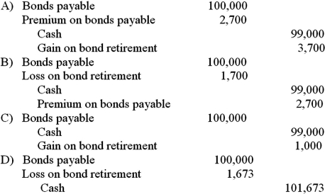 A company has bonds outstanding with a face value of $100,000.The unamortized premium on these bonds is $2,700.If the company retired these bonds at a call price of 99,the journal entry to record this retirement is:   A) Option A B) Option B C) Option C D) Option D