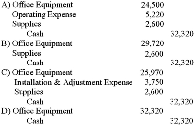 A company purchased office equipment for $24,500 and paid $1,470 in sales tax,$550 for installation,$3,200 for a needed adjustment to the equipment,and $2,600 for supplies that will be used for periodic routine maintenance.What is the journal entry to record this purchase?   A) Option A B) Option B C) Option C D) Option D