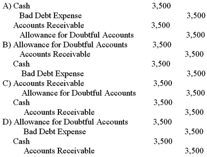 Use the information above to answer the following question.The required entry(ies) on May 29 to record the recovery is:   A) Option A B) Option B C) Option C D) Option D