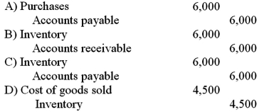 On July 1,B.Darin Company sold merchandise costing $4,500 to S.Dee Company for $6,000,terms 2/10,n/30.Both companies use a perpetual inventory system.What is the journal entry that S.Dee Company will make on July 1?   A) Option A B) Option B C)  Option C D) Option D