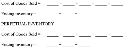 The following company buys and sells identical collectors' coin sets.The company uses LIFO.In the first two columns below,each coin set is identified by its letter and its cost.The third column indicates when coin sets were sold. For each inventory costing method given below,fill in the blanks to indicate the letter of the coin set which will be used to calculate either cost of goods sold or the cost of ending inventory.   PERIODIC INVENTORY: Inventory is taken on December 31,2014.   This example shows the cost of the coin sets increasing over time.Using the symbols  >  (greater than),  =   (equals),or  <  (less than),complete the following comparisons by filling in the blanks in the statements below. Using LIFO with increasing costs,cost of goods sold under periodic inventory _____ cost of goods sold under perpetual inventory. Using LIFO with increasing costs,ending inventory under periodic inventory _____ ending inventory under perpetual inventory. Using LIFO with increasing costs,net income under periodic inventory _____ net income under perpetual inventory.