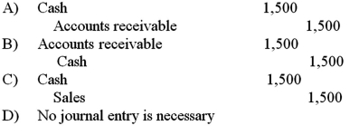 Use the information above to answer the following question.What journal entry should be recorded by Flynn Company for the EFT?   A) Option A B) Option B C) Option C D) Option D