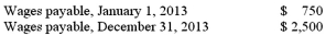 A company reported the following amounts of wages payable at the beginning and the end of the year 2013:   The income statement for 2013 reported Wages Expense of $56,200. How much cash was paid for wages during 2013? A) $52,950 B) $56,200 C) $54,450 D) $53,700
