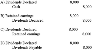A company declared and paid a dividend of $8,000 this year.The entry to close the dividend account at the end of the year is:   A) Option A B) Option B C) Option C D) Option D