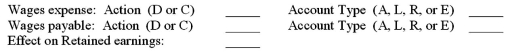 For each of the following transactions,match the action (Debit or Credit)and the account type (Asset,Liability,Revenue,or Expense)to each account for the appropriate adjustment that needs to be made at the end of June.Also,show the effect on Retained Earnings. (D)Debit or (C)Credit (A)Asset, (L)Liability, (R)Revenue or (E)Expense Account   or   Retained Earnings a.The company has insurance costs of $620 a day for the month of June.On June 1 the company had $26,000 of prepaid insurance.   b.The company provides services in June for which it had received payment of $18,300 in May.   c.The company had $12,500 worth of labor performed by workers who will be paid in July.   d.The company had income before income taxes of $287,400 for June and will pay taxes at the rate of 36%.The tax will be paid in July.   e.The company had interest of $1,000 due for June on a Certificate of Deposit (CD).The interest will be received in August.  