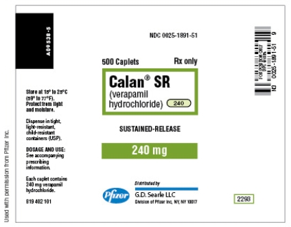 Given: Identify the following, using the given label.   Used with permission from Pfizer Inc. -The name of the manufacturer is ______________________________.